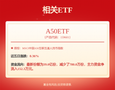 打破“数据孤岛”