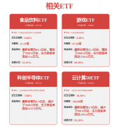并能聊器人的立异和投资